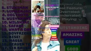 Call Me if You Get Lost Ranking #hiphop #rap #music #tylerthecreator #callmeifyougetlost