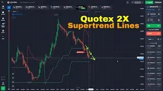 2 Times Supertrend Strategy for Binary Options | QUOTEX