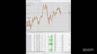 Live Trading NFP #gold #nfp #tradingnews