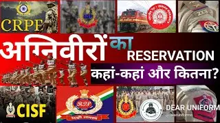 Agniveero ka Reservation kaha aur kitna? Where and how much is Agniveer's reservation?