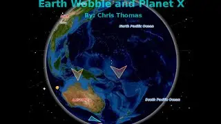 Earth Wobble, Planet X and Earth's Extreme Weather.