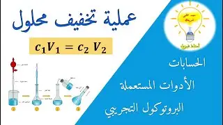 كل ما يجب معرفته عن عملية التمديد (التخفيف)