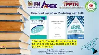 #5 The results of estimating the 1-factor CFA model estimated through the graphical method