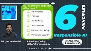 Are we making a good AI system ? Responsible AI Principles | AI900