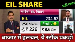 EIL Share Latest News 🔴 EIL Share Today Update, Market Trends, and Fundamental Analysis