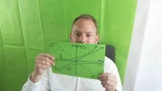 #CX-fit Video 11 - Finde Deine Delighters! - die Kano-Analyse