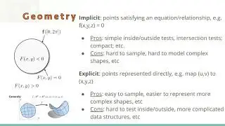 Discussion 3: Intro, Geometry Review, and Cubic Hermite Review