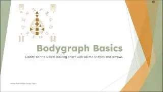 Human Design Bodygraph Basics | A Beginners Guide