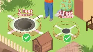 RVSD Sewer Utility Easement Access