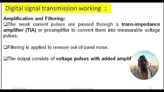 Fundamental receiver Operation: Digital Signal Transmission in Optical Communication