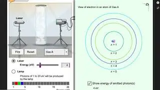excited electrons
