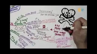 EC1002 Chapter 10 Lesson 3 - Government Spending Function & Activities [Full]