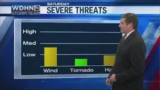 WDHN Storm Team: Storms tomorrow, some severe