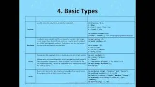 TypeScript Number Type
