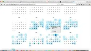 Super PBNs & New Super Effective Method to Find PBN Domains(Expired Domains)