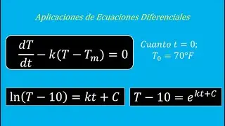 LEY DE ENFRIAMIENTO DE NEWTON - Un termómetro se cambia de una habitación donde la temperatura...