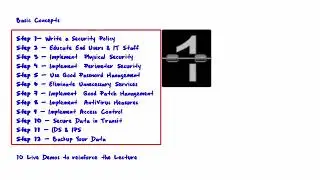 Cyber Security Class  1 Introduction   Learn Internet Security  CyberSecurity 101360p