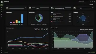 blacklens.io Plattform-Überblick – Ihre Angriffsfläche, Risiken und Bedrohungen zentral im Blick
