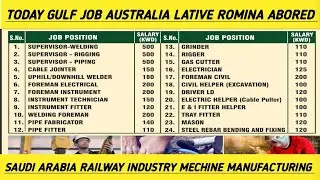Today GULF Job Australia lative Romina Abored Saudi Arabia Railway industry Mechine Manufacturing