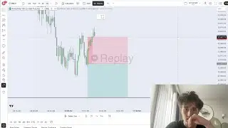 How To Constantly Improve as a Trader