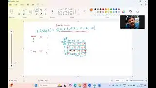 DSD-6 Design logic circuit using Karnaugh map or K-map.