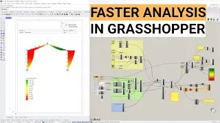 Fast Analysis techniques to speed up structural design in grasshopper