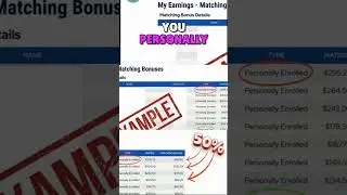 Unlocking Matrix Commissions: Earn Big with LiveGood! #shorts