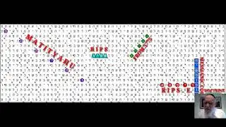 Many Messianic Torah Codes Tables for new Documentary Glazerson