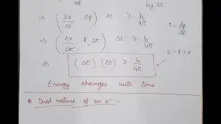 Heisenberg's Uncertainty Principle | Atomic Structure