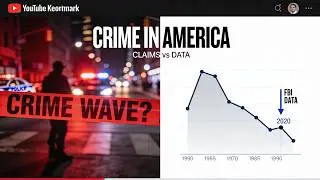 Crime in America: Trump&rsquo;s Claims vs FBI Data