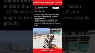 Dhruv Rathee Vs Zomato Founder 😱 His Reply on Gig Workers Strike 😳 #shorts