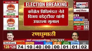 Chandrapur मध्ये Congressचा तिरंगा फडकला, सेलिब्रेशनला सुरुवात | Mahapalika Election Result 2026