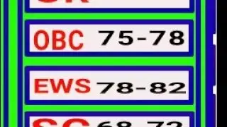 #Rpsc 2ndgradecutoff #rpsc 4rth grade result 