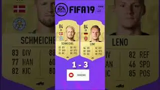 SCHMEICH VS LENO FIFA COMPARISON 🔥😱 #fifa23 #football #fifa #shorts