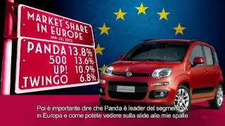 Fiat Panda 4x4 | Press Conference @ Frankfurt Motor Show 2013