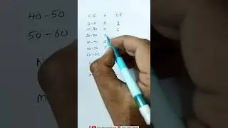 How to find MEDIAN CLASS?