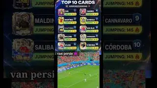 Highest Jumping 🙀🦸🏻 || #fcmobile #fifamobile #fifacards  #vanpersie  #easports #ealogic  #shorts