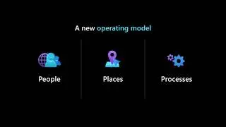 TryThisAtWork -- How Microsoft Does Hybrid Work
