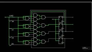 3. The Register