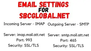 sbcglobal email settings for Mozilla Thunderbird Email Settings for Sbcglobal.net