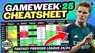FPL GW25 CHEATSHEET & Transfer Tips | RANK: 835 | Fantasy Premier League 2023/24