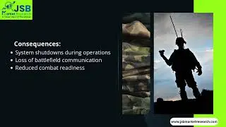 Unseen Digital Battlefields Cyber Threats Facing Modern Military Systems
