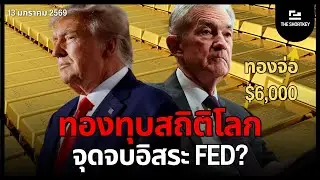 โอกาสสุดท้าย? เมื่อทรัมป์สั่งฟ้องพาวเวลล์ และทรัมป์ขยับกองทัพชิงกรีนแลนด์ | The Shortkey