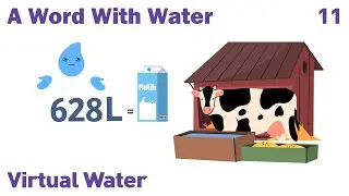 Episode 11 &ndash; Virtual Water
