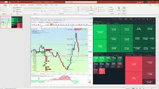 Live feed explanation and why markets move as they do.