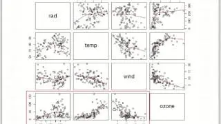 Multiple regressions