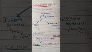Prothalamion by Edmund Spenser #ugcnet #mastercadre #tgt #pgt #ugcnet