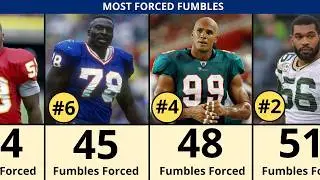 NFL Players With the Most Career Forced Fumbles (All-Time Rankings)