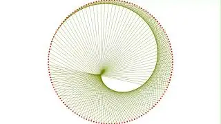 GODWHEEL