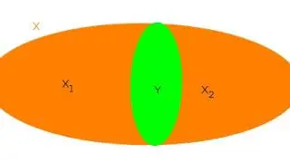 Path connected space | Wikipedia audio article